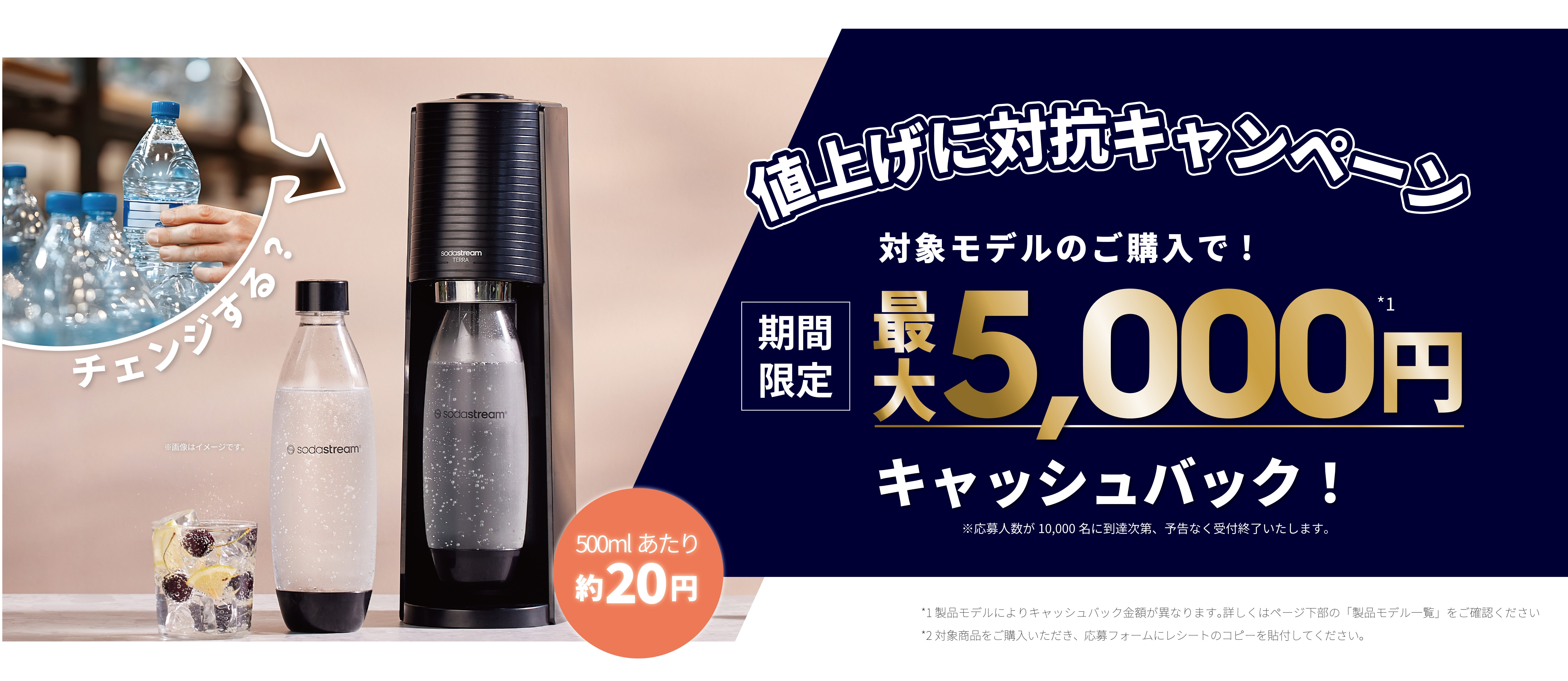 ソーダストリームの人気モデル「ART」から、”ミントカラー