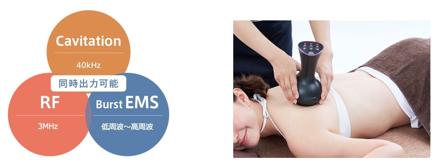 サロン推奨ブランド「YA-MAN PROFESSIONAL」より業務用ボディケア