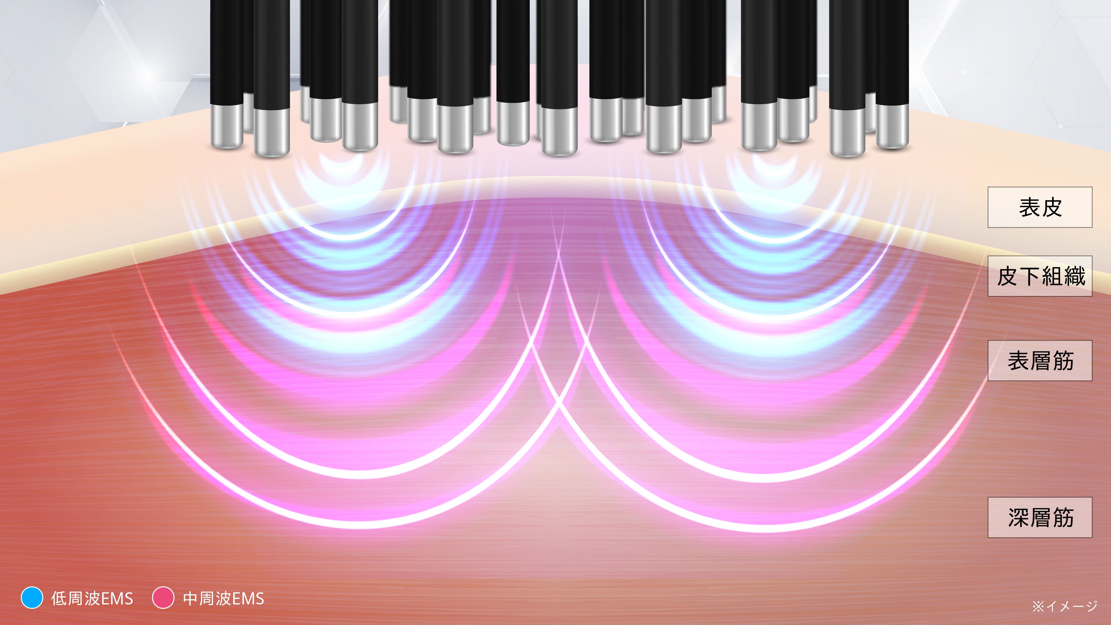 ヴェーダハイパーリフトブラシ』2023年9月5日(火) より新発売