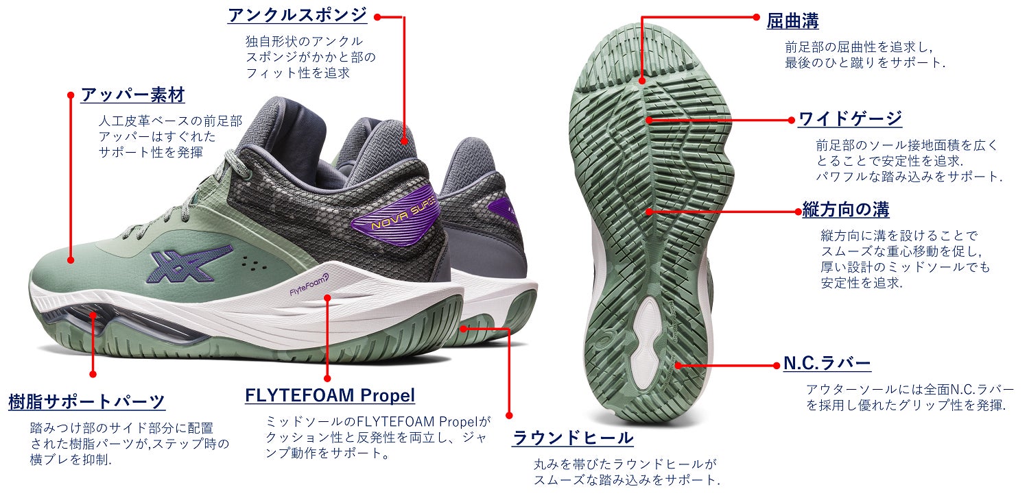 ジャンプ力をアシストし空中戦を支配する バスケットボールシューズ