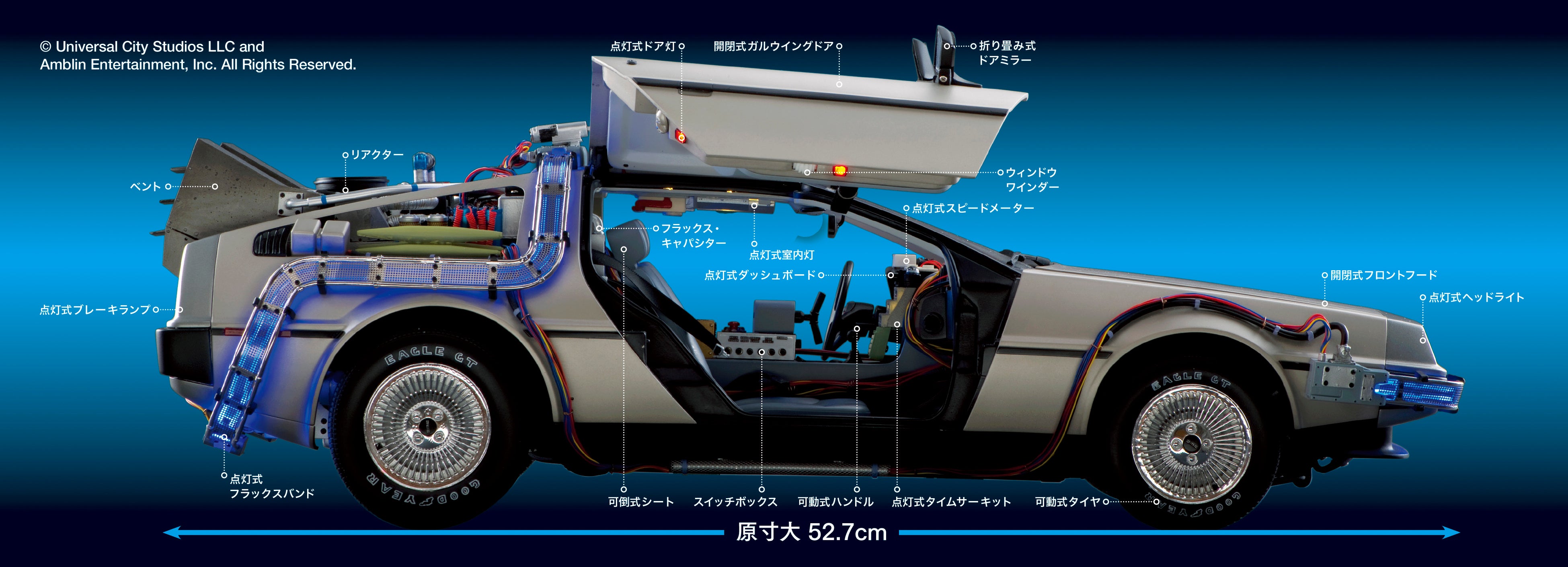 映画史に名を残す伝説のタイムマシンが1/8スケールで再登場『バック