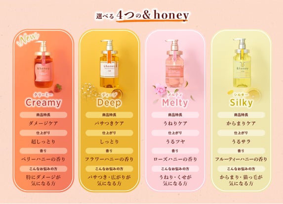 &honey」より初のポケモンデザインが登場！4種の『&honey ポケモン