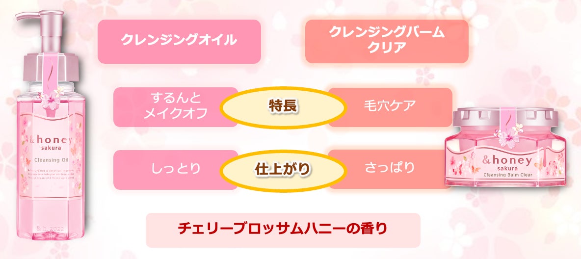&honey(アンドハニー)」から今年もサクラ限定品が登場！今年は泡ボディ