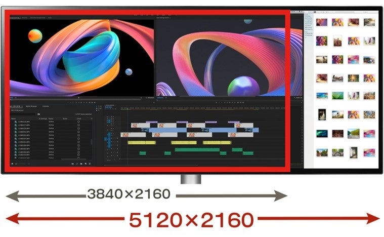 39.7インチで5K2Kの大画面、Nano IPSテクノロジー採用の21:9曲面型