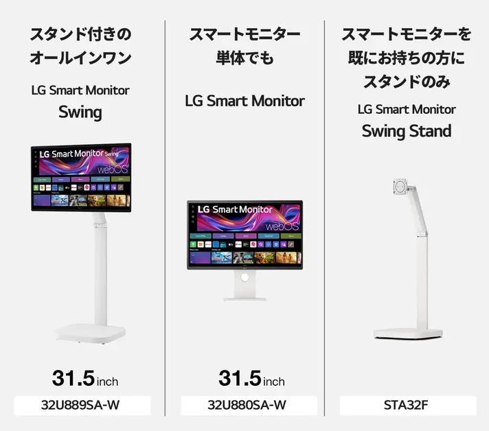 移動式4Kスマートモニター「LG Smart Monitor Swing」、3日でMakuake