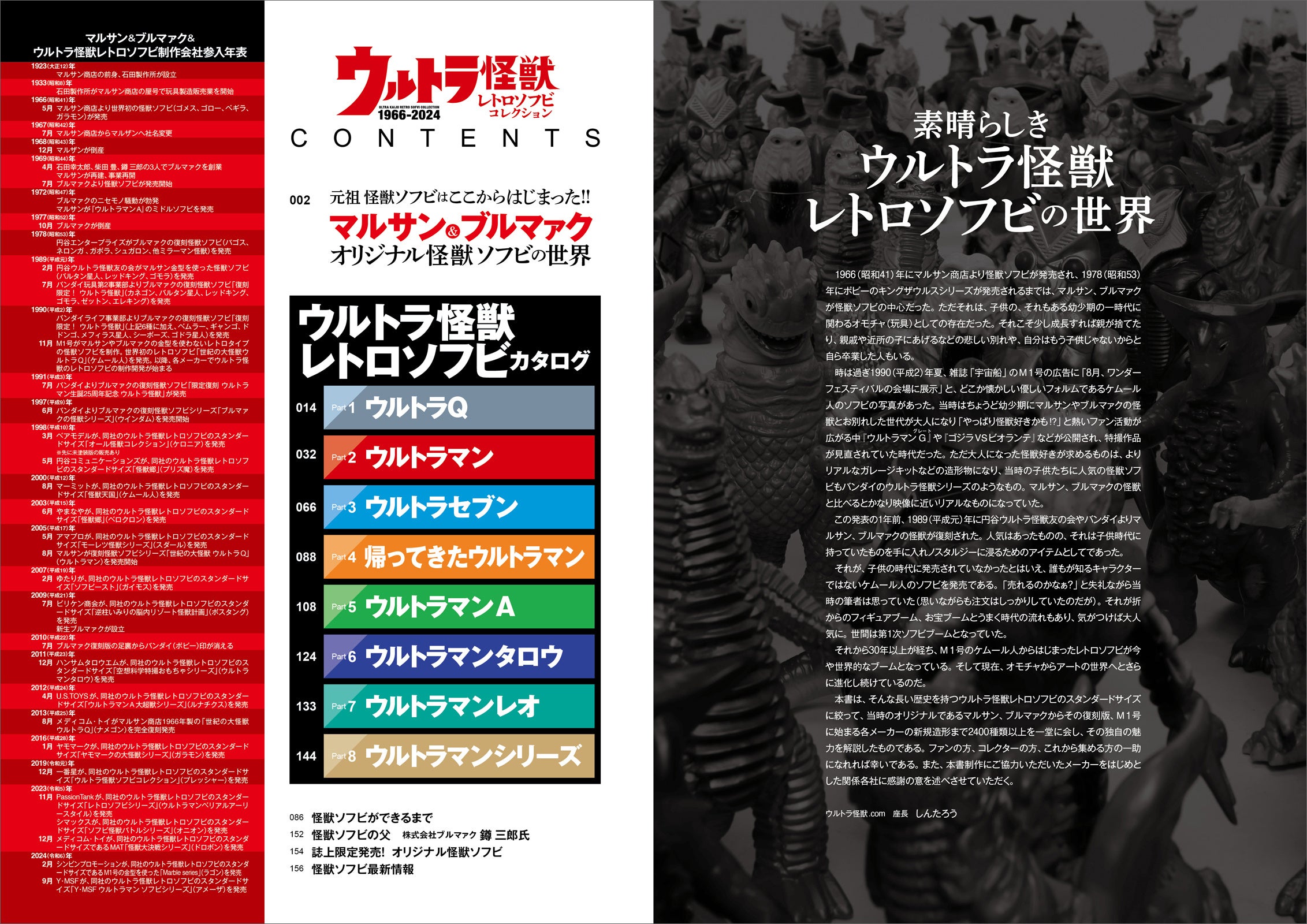 ウルトラ怪獣レトロソフビコレクション』発売!! | 株式会社 三栄の