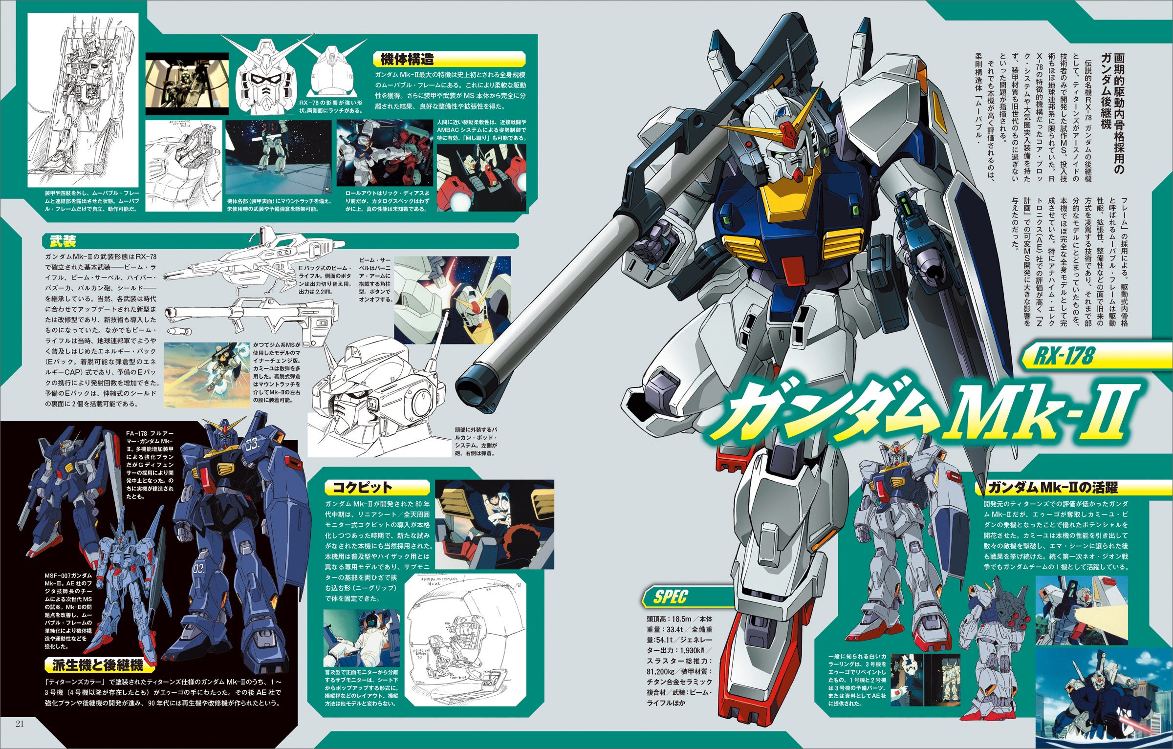 機動戦士Ζガンダム大解剖』発売!! | 株式会社 三栄のプレスリリース