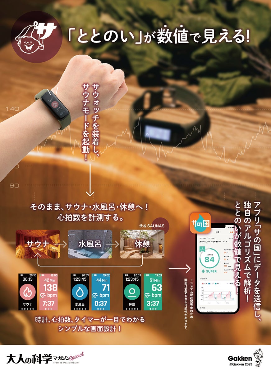 世界初！※ ととのいの数値化に成功！ 大人の科学×日本サウナ学会 加藤