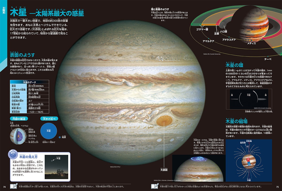 宇宙の新常識がたっぷり詰まった、次世代のための最新図鑑『学研の図鑑