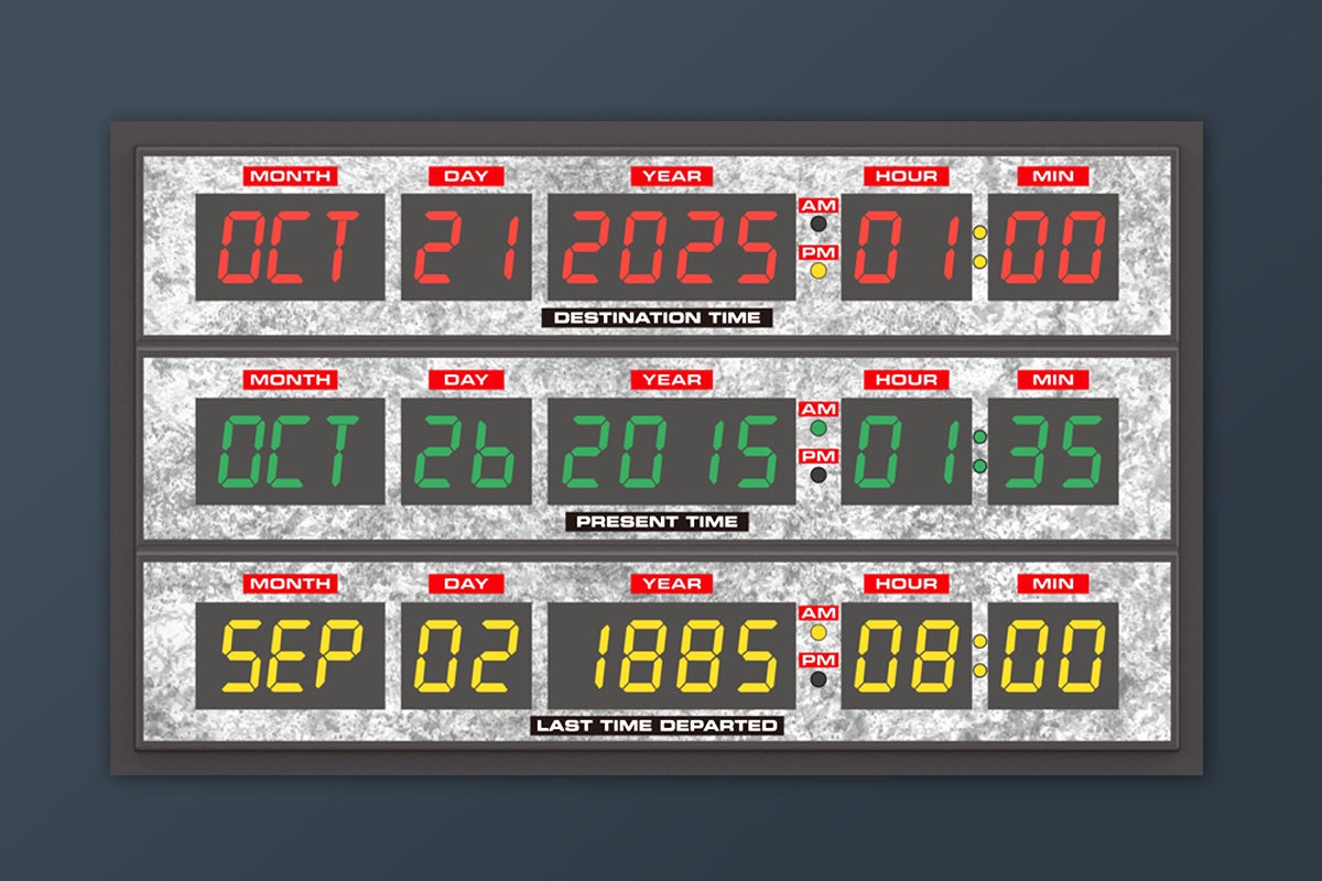 バック・トゥ・ザ・フューチャー』公開40周年記念！ タイムトラベル