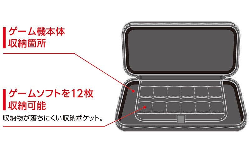Nintendo Switch(TM) 2 をより長く、快適にプレイ！本体を衝撃やキズ