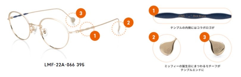 日本初※！近年SNSでも大人気のミッフィーがメガネに！「JINS×Dick