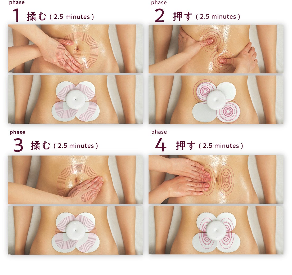 腸もみトリートメント」を電気刺激で！創業107年の老舗メーカーが新