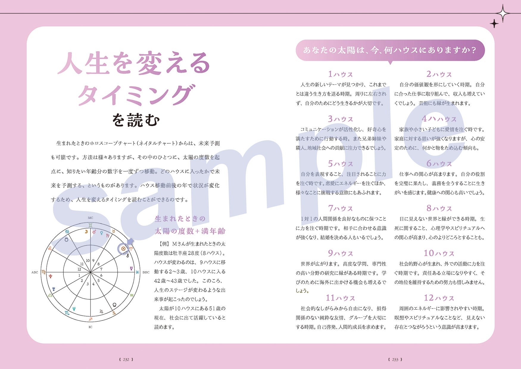 YouTube登録者数15万人超のアストロカウンセラー・ターラさんによる