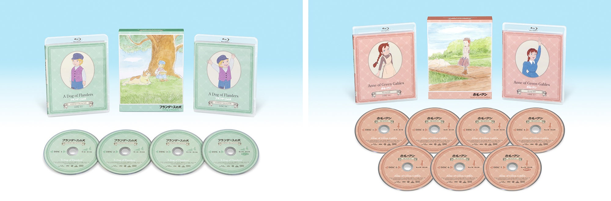 世界名作劇場50周年記念！「フランダースの犬 COMPACT Blu-rayボックス