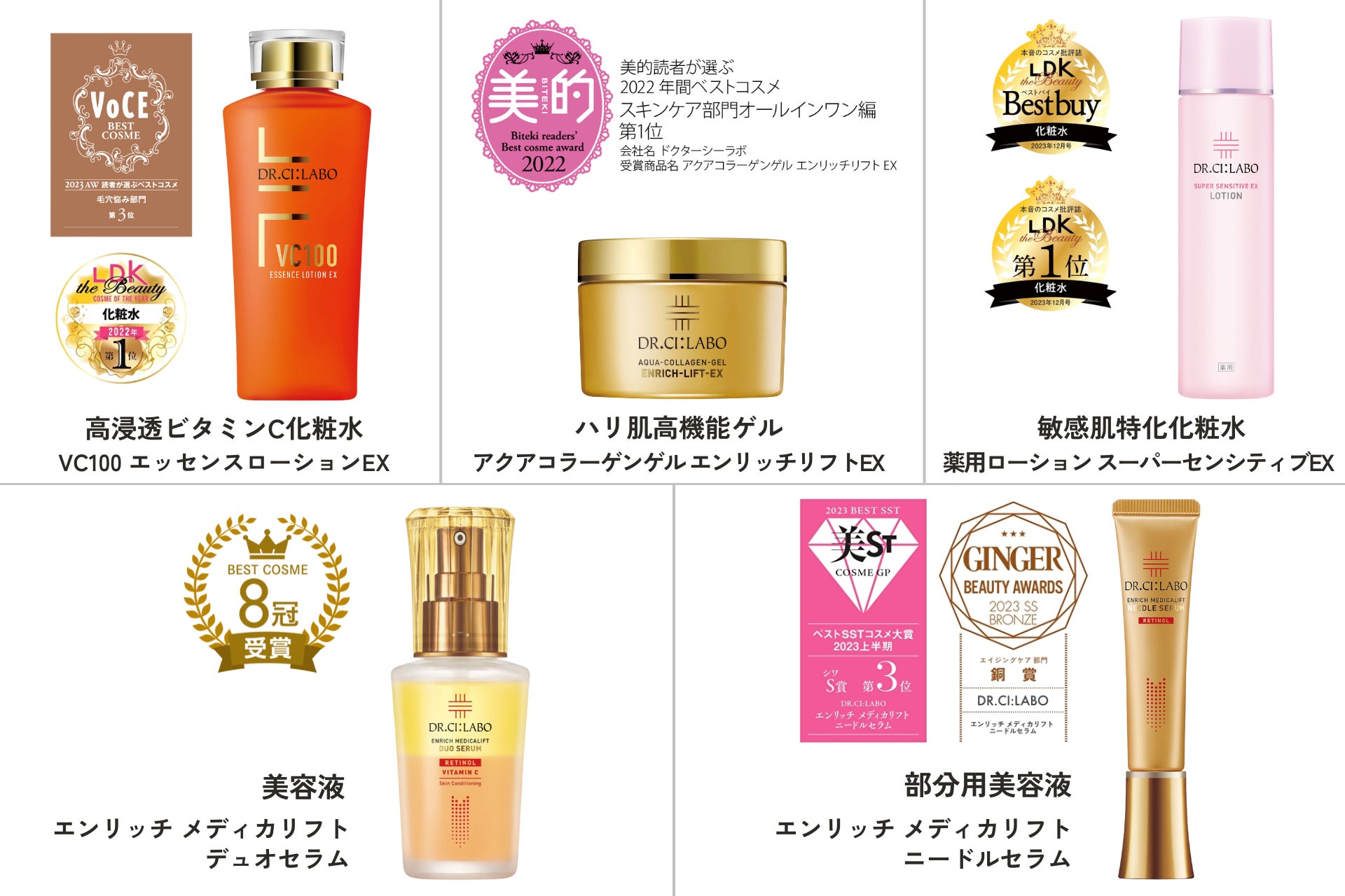 最大半額以下！ドクターシーラボ®『2024年 新春福袋』お得度も種類も