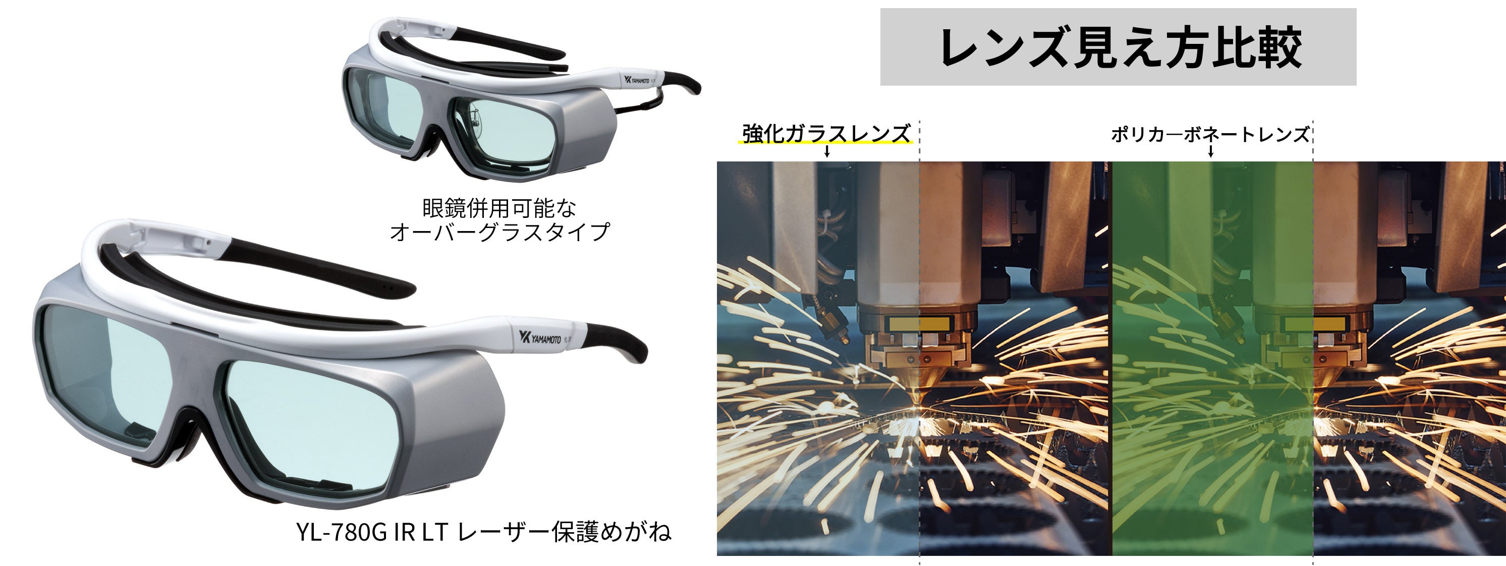 見やすく、作業性を妨げない強化ガラスレンズの「レーザー保護めがね