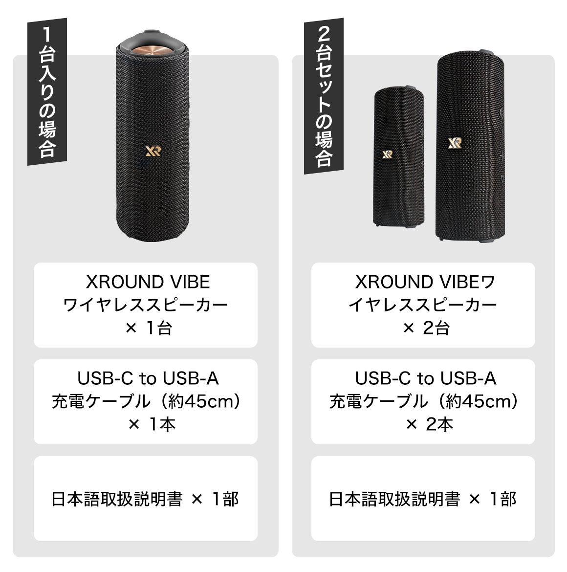 能登桜 XROUND VIBE Bluetoothスピーカー 目標達成率14000％】小さな