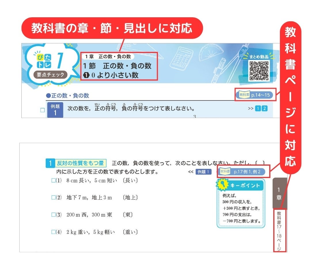 令和7年度（2025年度）新教科書対応！『中学教科書ぴったり