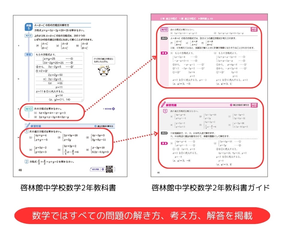 令和7年度（2025年度）新教科書対応！『中学教科書ガイド』が