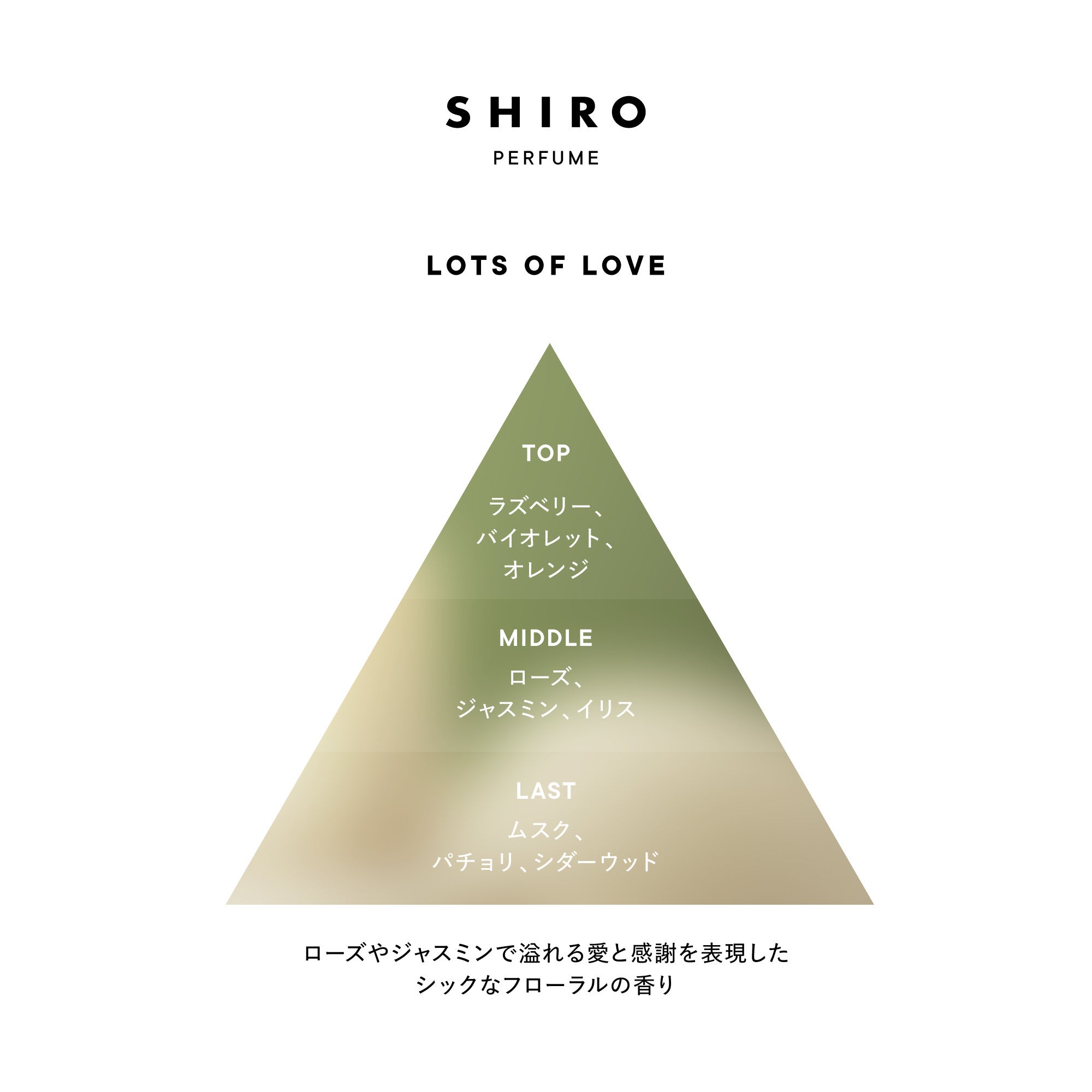SHIRO】HOLIDAY 2025 LIMITED PERFUME「LOTS OF LOVE / FOR MY WILL