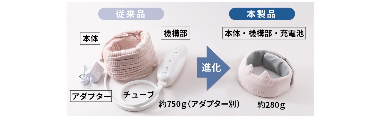 自宅で手軽にドライヘッドスパ「ドライヘッドスパ マドロムーン」が新