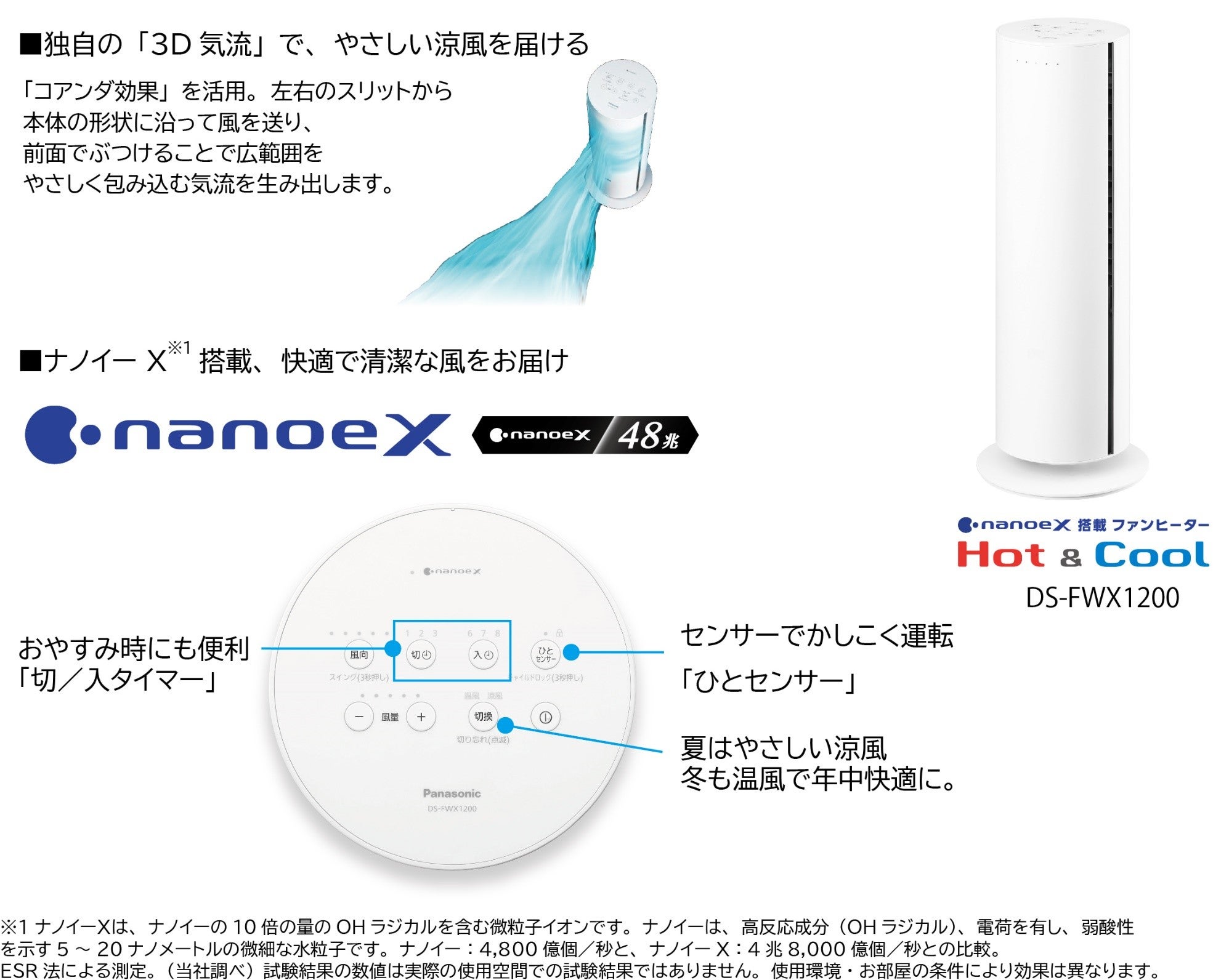 ナノイーX搭載 ファンヒーターHot&Coolが抽選で当たる！「夏でも涼しい