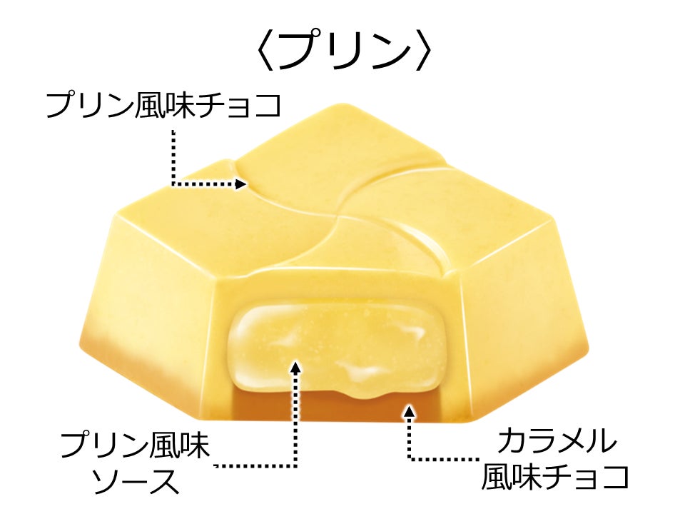 昭和・平成・令和の世代別チロル♪新商品の3品を4/10～同時発売