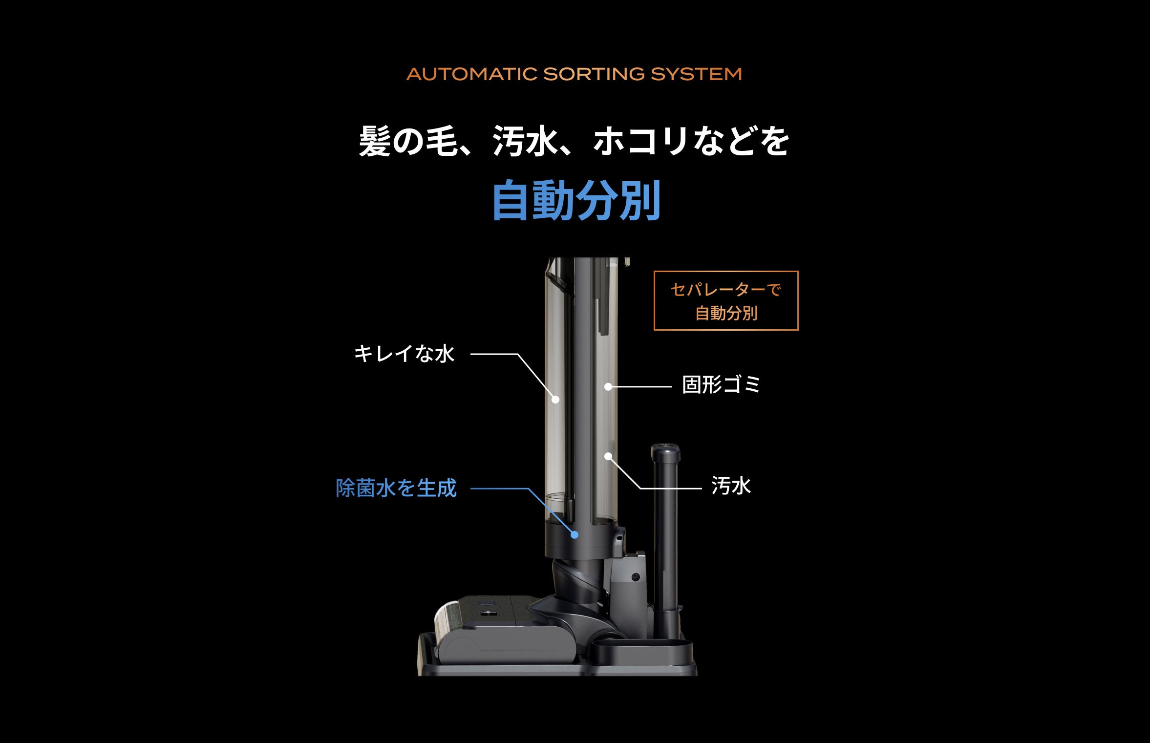 新製品】コードレス水拭き掃除機「 BLACK HOLE X1( ブラックホール