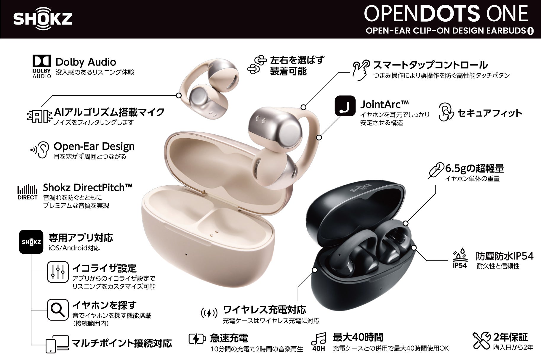 Shokz OpenDots ONE | クラウドファンディング開始初日で4,500万円達成