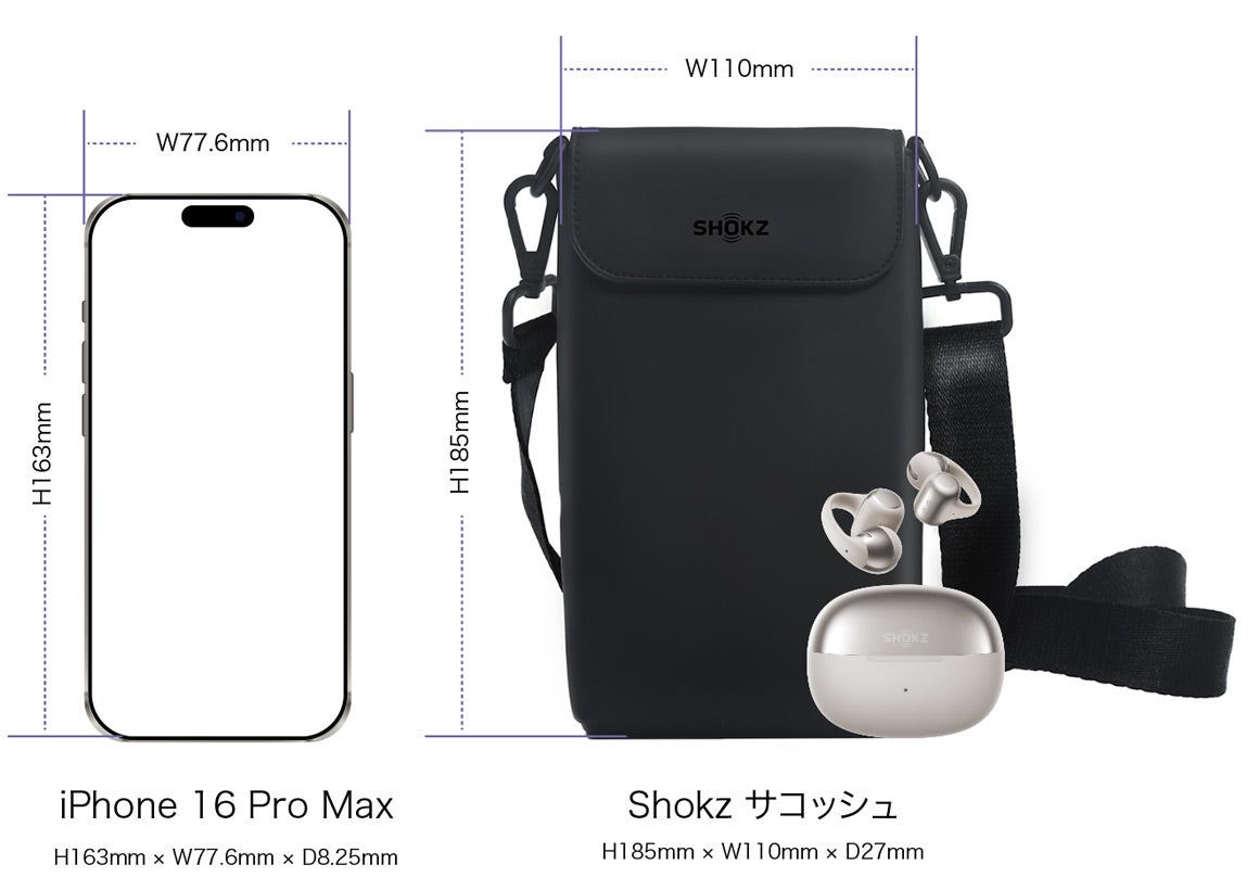 Shokz OpenDots ONE | クラウドファンディング期間延長決定