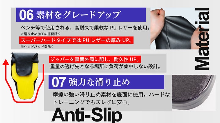 合戸式 大胸筋肥大ペックパッド〖スーパーハード〗ブラック が 2025年9