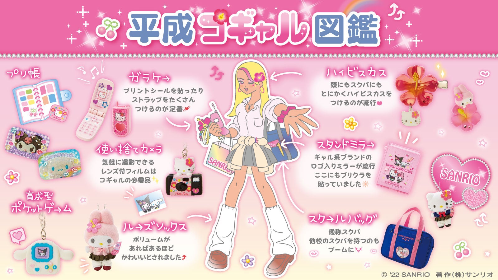 平成レトロな“コギャル&ギャル男”にサンリオキャラクターが変身