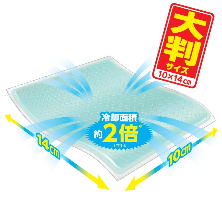 アイスノン 冷却シート 大判サイズ 10枚入』新発売 | 白元アース株式