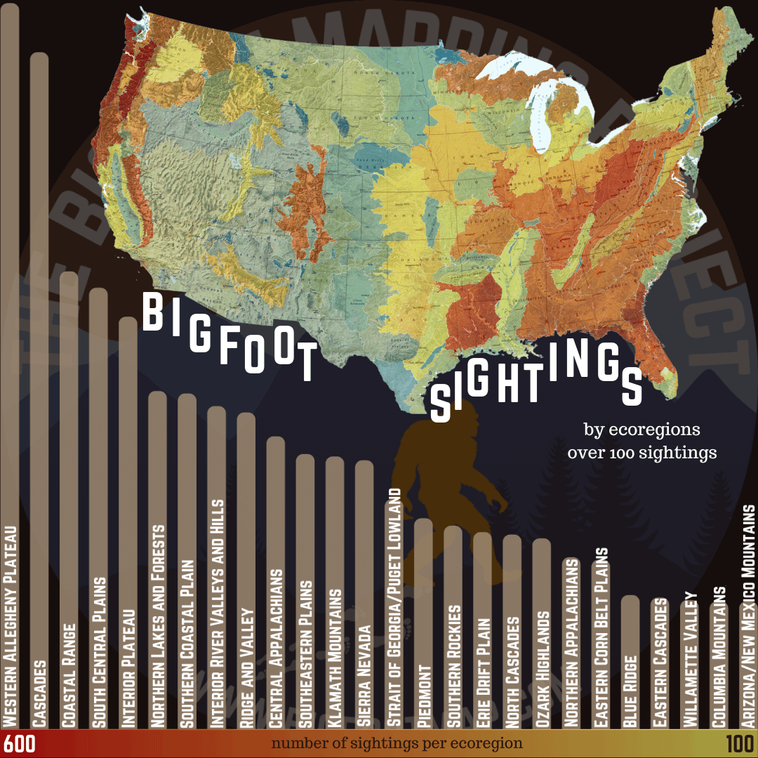 bigfoot-sightings-by-ecoregion