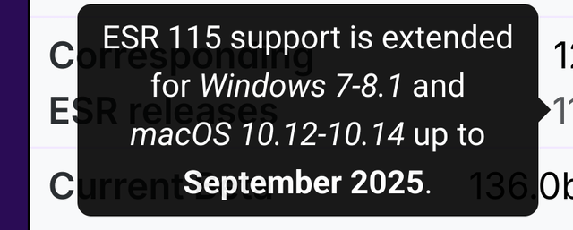 Firefox to further extend Support for Win7-8.1 until September