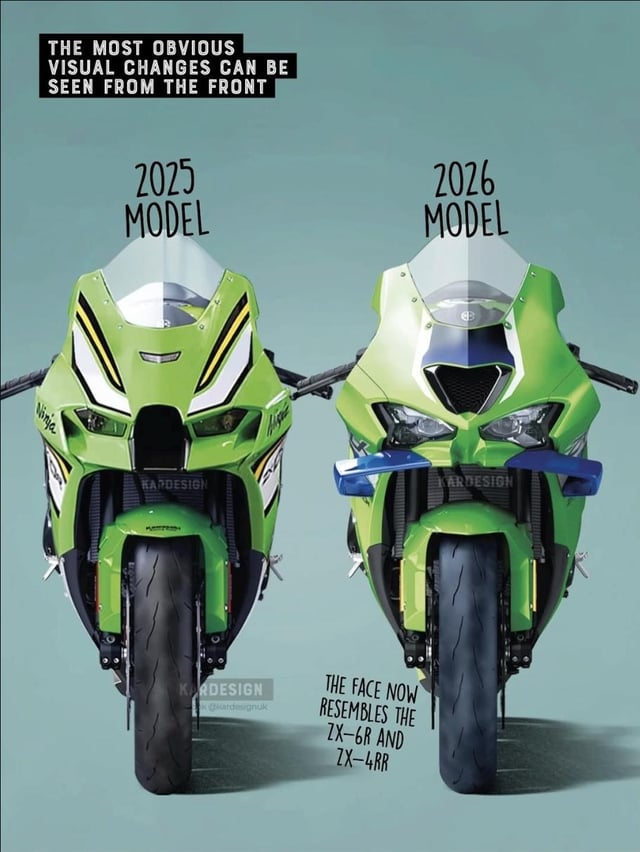 So how do we feel about the new 2026 Kawasaki ZX10R? : r/indianbikes