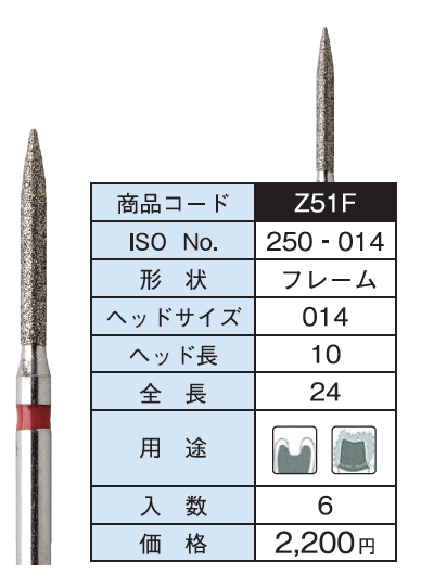 プレミアムプラスジャパン｜Premium Plus Japan｜FGダイヤモンドバー