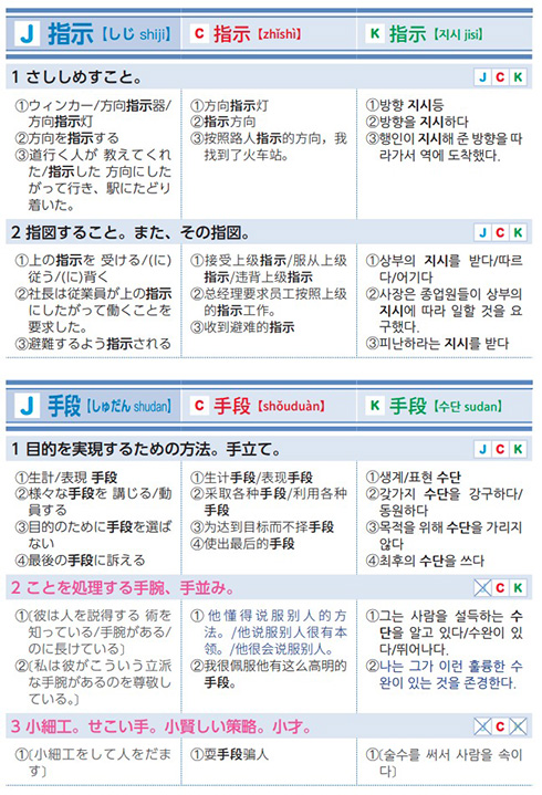 無料公開の「日中韓共通語彙」が便利すぎると話題 語学学者も「すごい