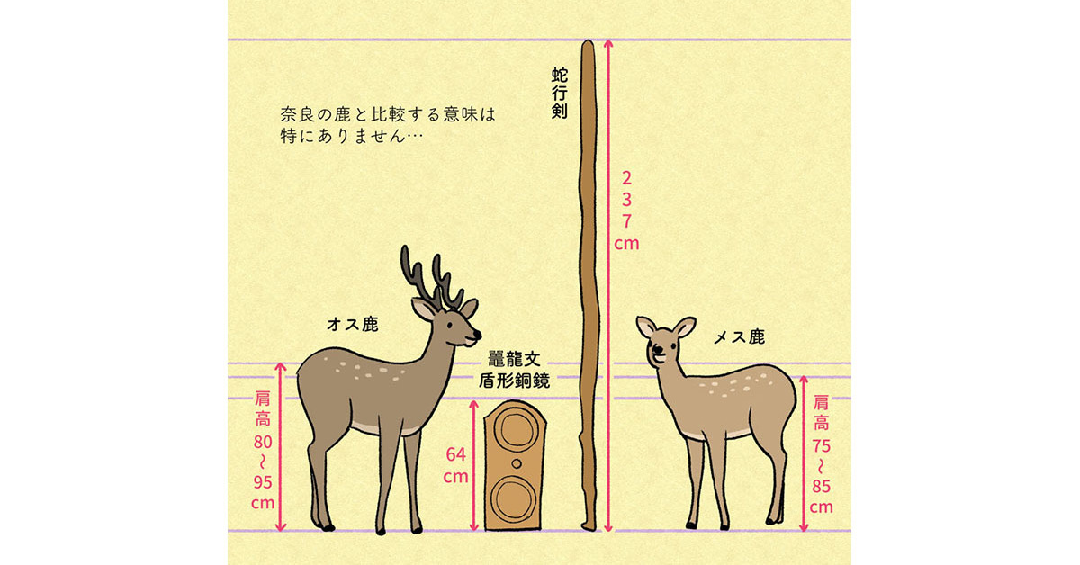 国宝級”「蛇行剣」のサイズを奈良のシカと比較したイラストが話題