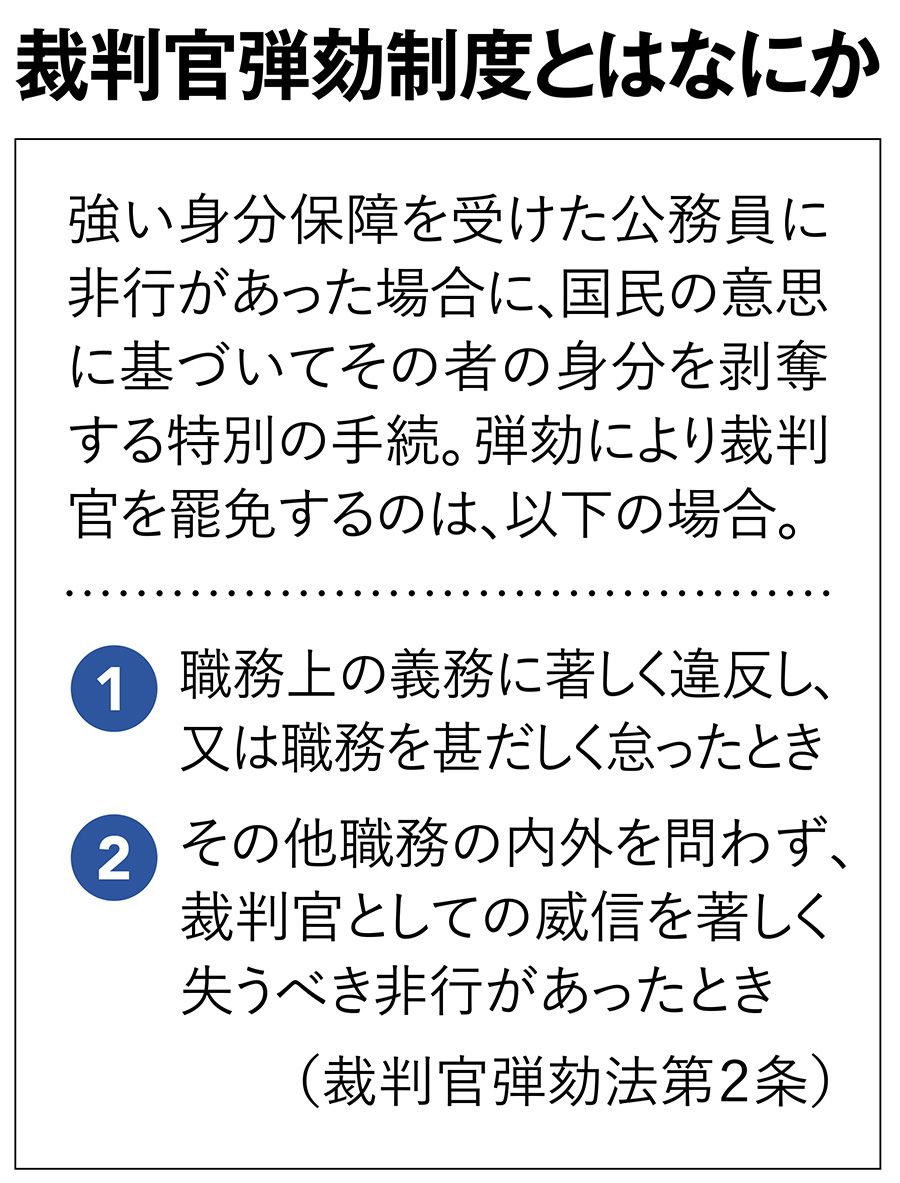 法曹資格失効､退職金ナシ､年金減額…それでも｢白ブリーフ一丁ツイート