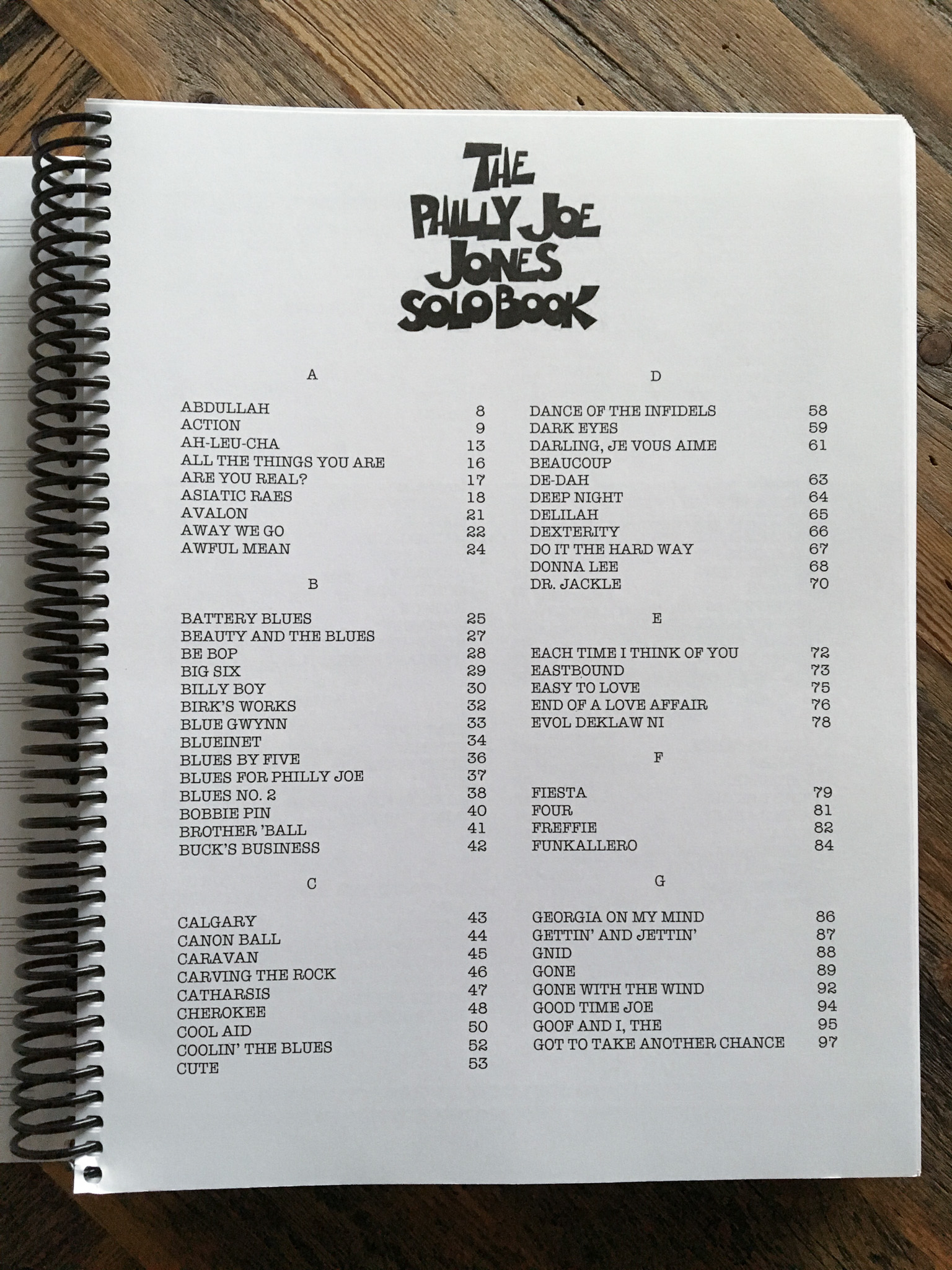 Philly Joe Jones Solo Book – Practicing Drummer