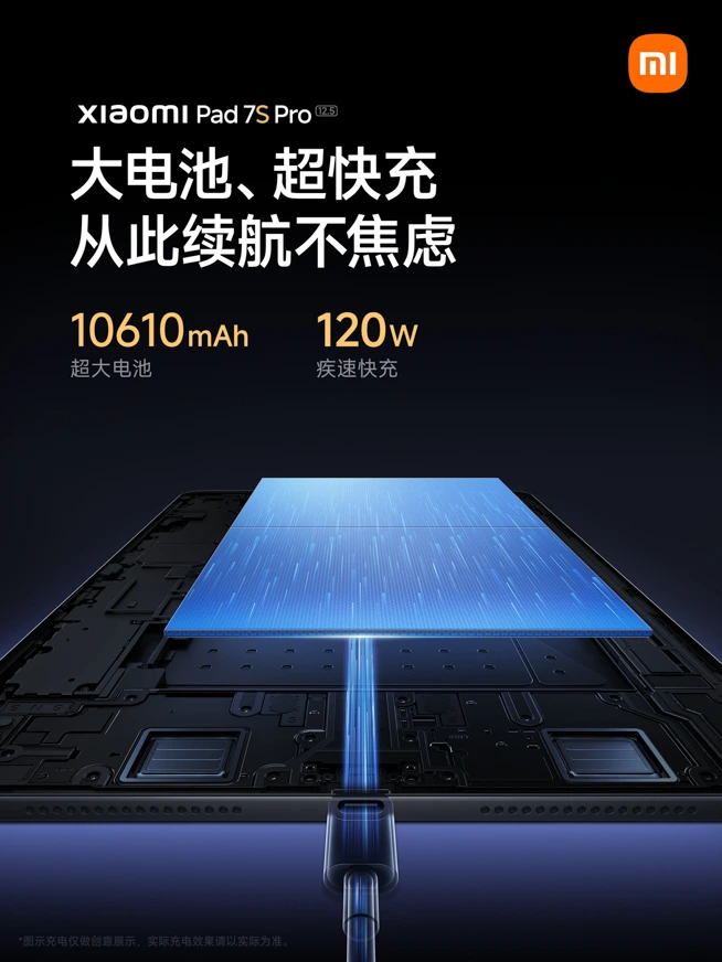 Xiaomi Pad 7S Pro 12.5発表！独自開発「XRING O1」チップ搭載の高性能