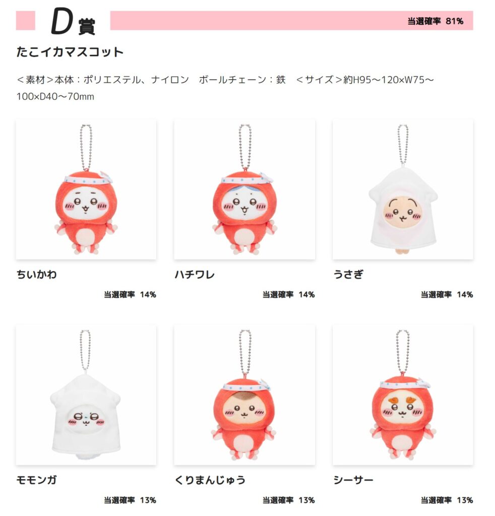 ちいかわ】タコスーツを着たちいかわ達..！「たこイカくじ」が2月13日