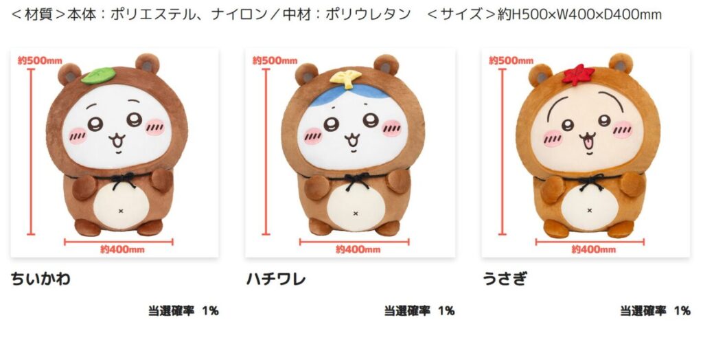 ちいかわ たぬきだもんくじ うさぎセット たぬきだもんくじ A賞 B賞