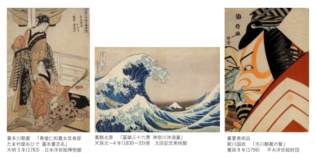 The UKIYO-E 2020 ― 日本三大浮世絵コレクション | 株式会社 日本経済