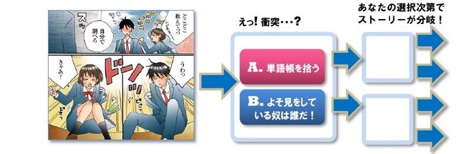 人気声優とマルチエンディングで楽しむ 「進研ゼミマンガweb版」登場