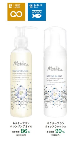 オーガニックコスメのメルヴィータから100％自然由来成分の