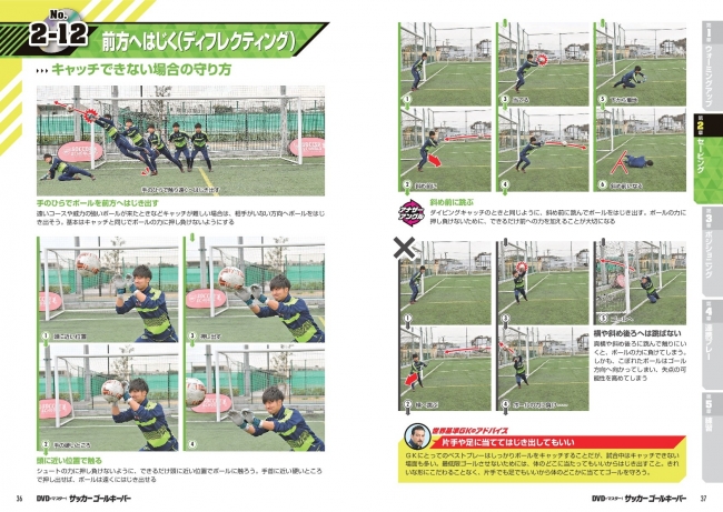 サッカーGKレッスンの決定版！ 今日から使える正しいプレーと練習法