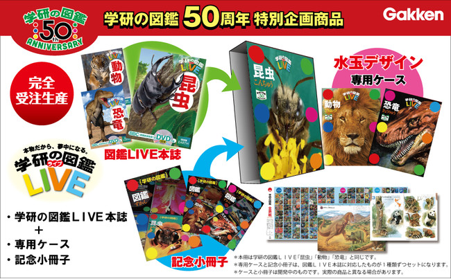 あの日、夢中で読んだ】「学研の図鑑」創刊50周年を記念して図鑑特装版